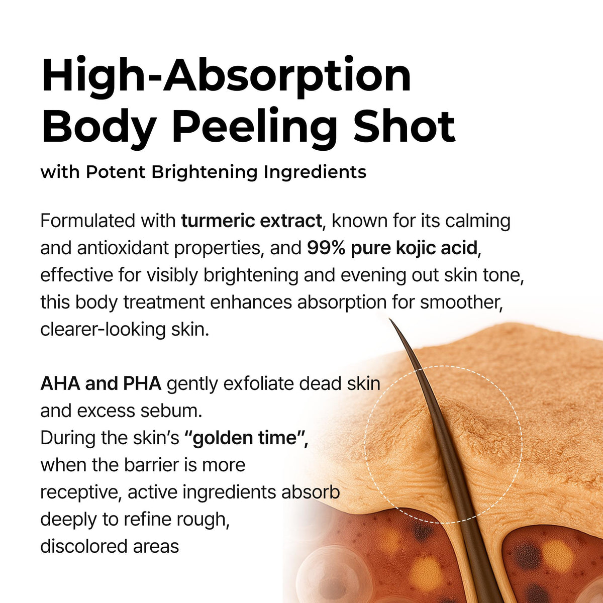 Dr. Melaxin™ Peel Shot Body-Spray