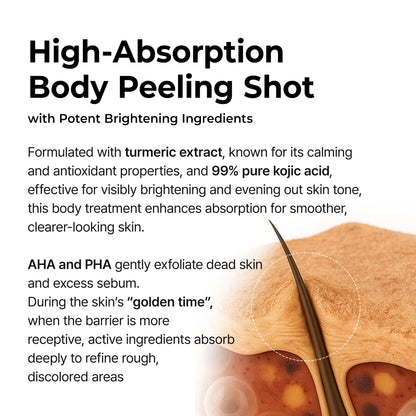 Dr. Melaxin™ Peel Shot Body-Spray