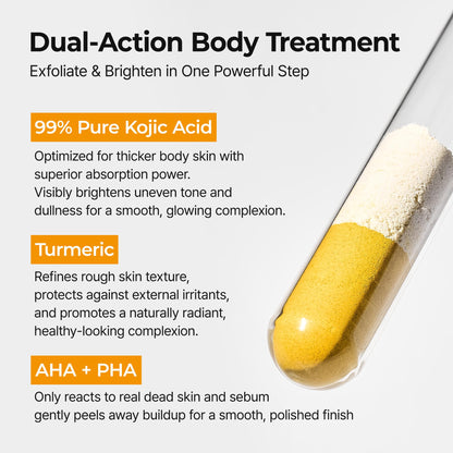 Dr. Melaxin™ Peel Shot Body-Spray
